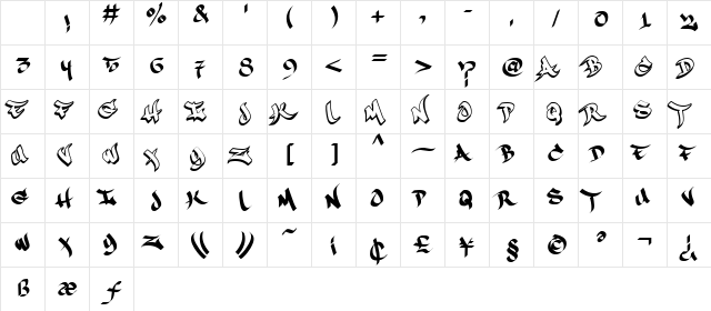 UniWide Regular Character Map