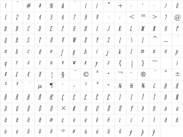 Unknown Caller BTN BoldOblique Character Map Unknown Caller BTN BoldOblique Character Map