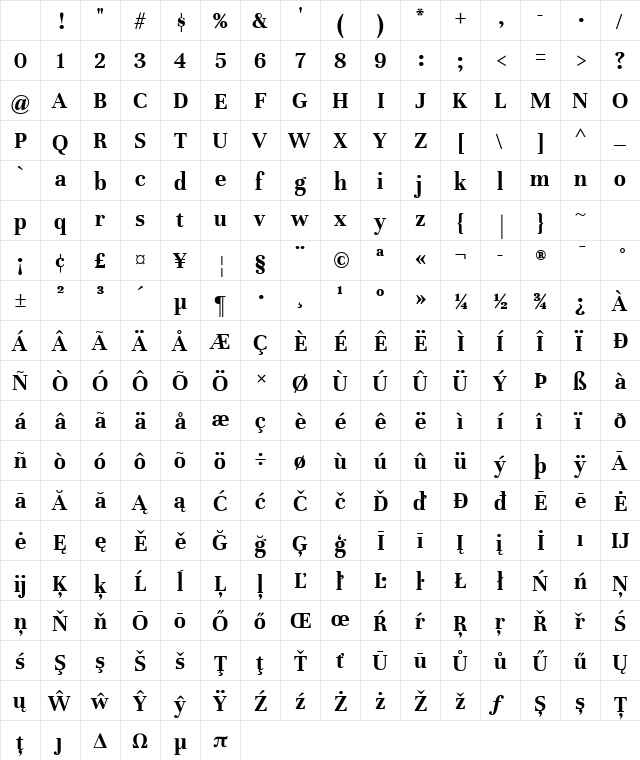 Unna Bold Character Map Unna Bold Character Map