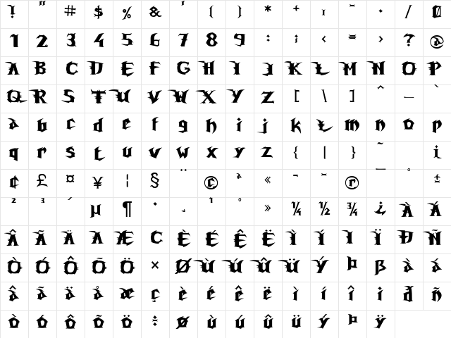Unreal Tournament Regular Character Map