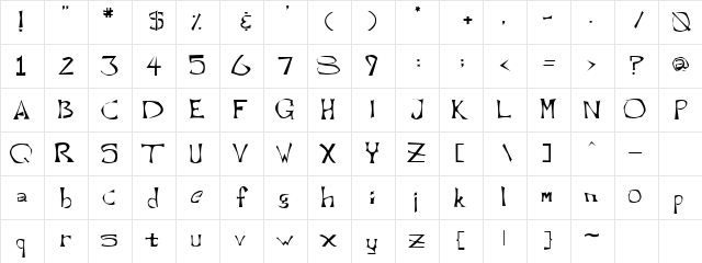 Untitled Regular Character Map