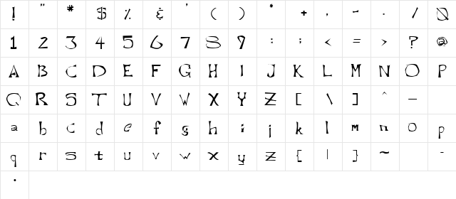 Untitled Regular Character Map