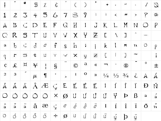 Untitled Regular Character Map