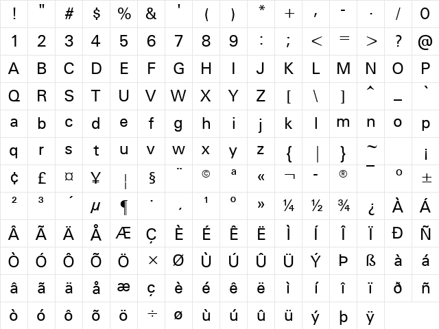 Univers Medium Character Map