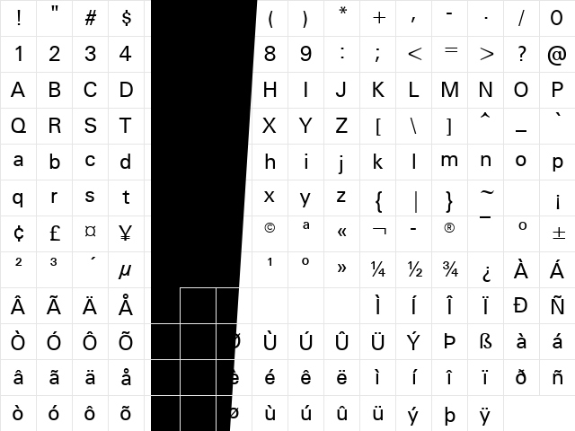 Univers Medium Character Map