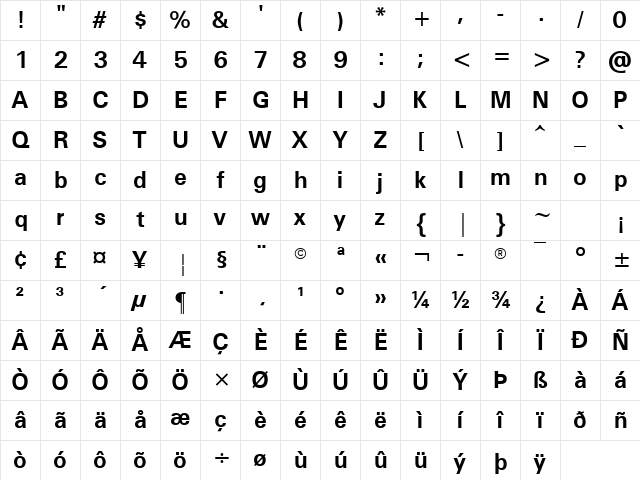 Univers Bold Character Map