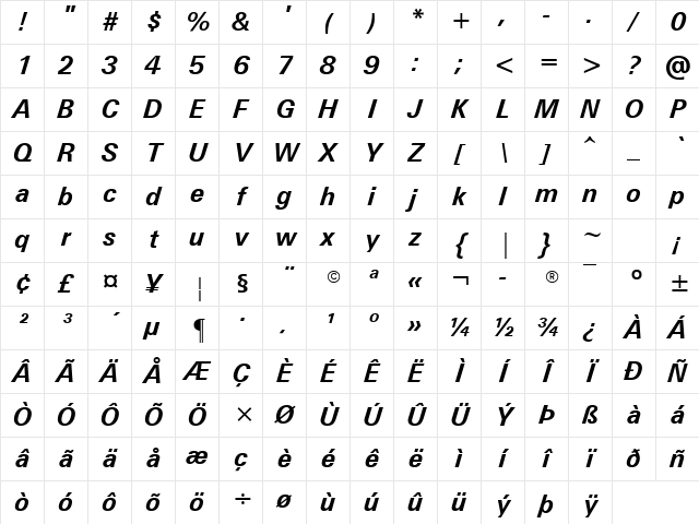 Univers Bold Italic Character Map