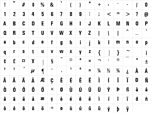 Univers Condensed Bold Character Map