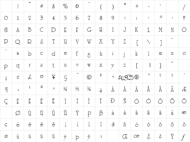 University Regular Character Map University Regular Character Map