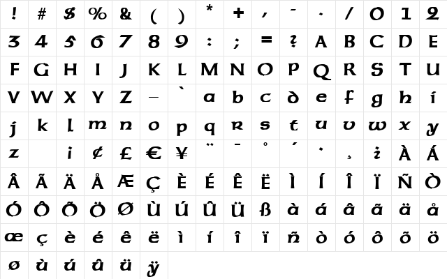 Unziale Regular Character Map
