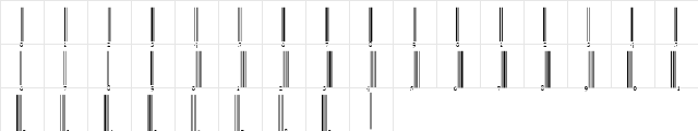 UPCA Regular Character Map UPCA Regular Character Map
