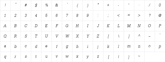 DilleniaUPC Italic Character Map