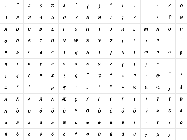 FreesiaUPC Bold Italic Character Map