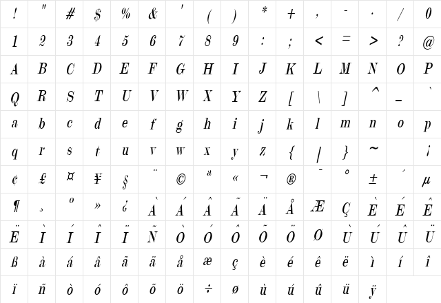 Update 20 Condensed Italic Character Map Update 20 Condensed Italic Character Map