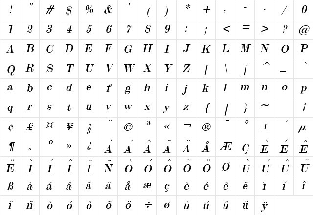 Update 20 Italic Character Map Update 20 Italic Character Map