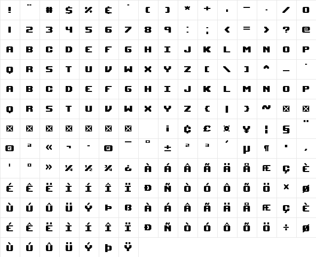 Upheaval TT BRK Regular Character Map