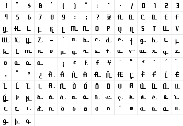 UppenArmsNF Medium Character Map UppenArmsNF Medium Character Map
