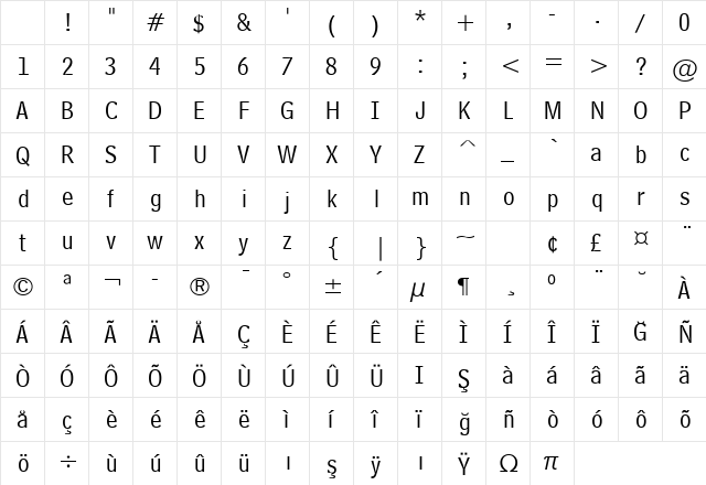 BellCent Add BT Address Character Map BellCent Add BT Address Character Map