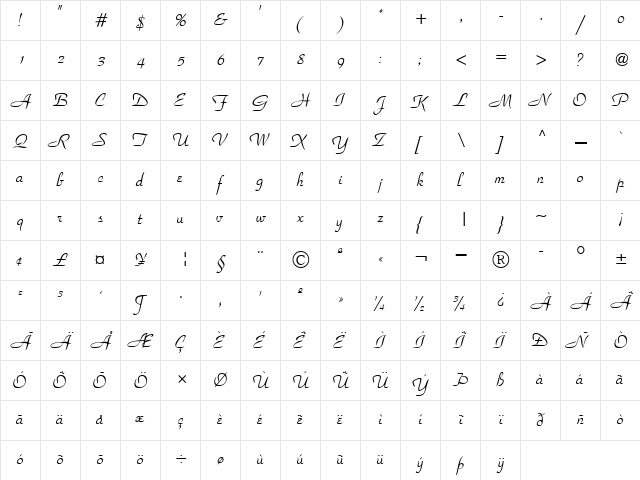 UpscaleScriptSSK Regular Character Map