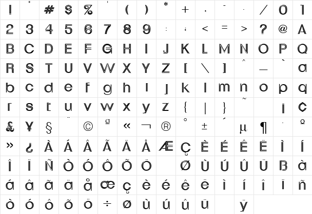 Uptight Regular Character Map Uptight Regular Character Map