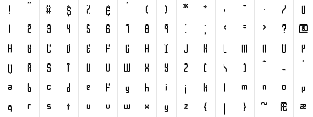 Your Complex I BRK Normal Character Map