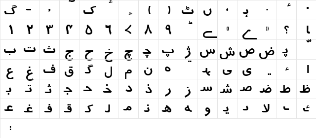 Urdu7TypewriterSSK Regular Character Map
