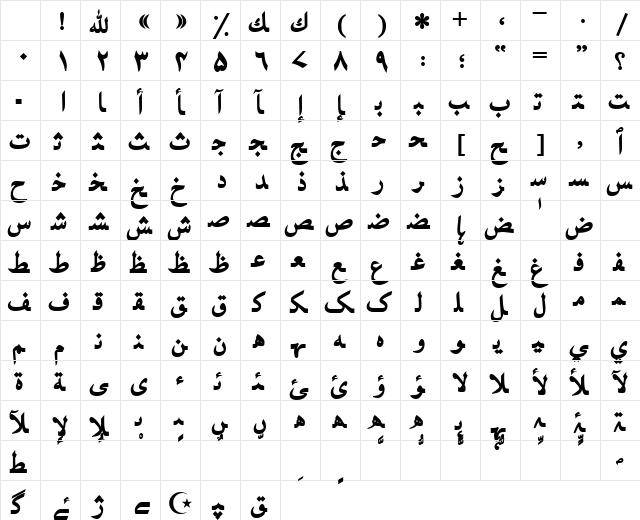 UrduNaskhSSK Bold Character Map UrduNaskhSSK Bold Character Map