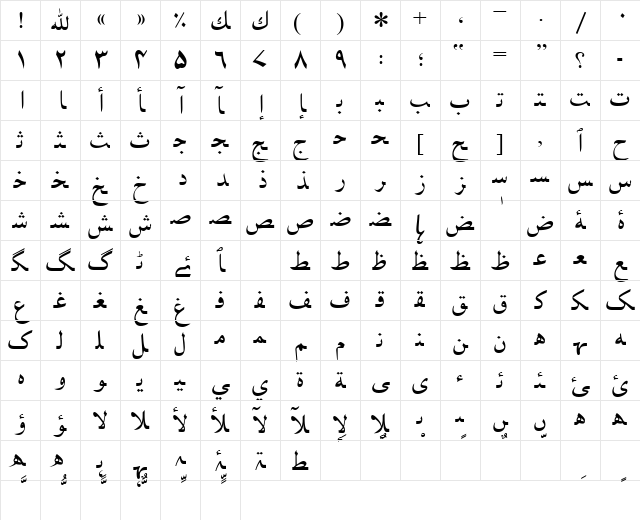 UrduNaskhSSK Regular Character Map