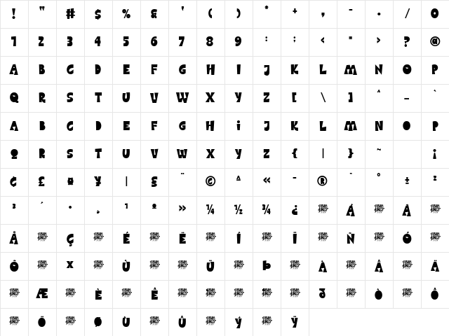 Urgent Burger Regular Character Map