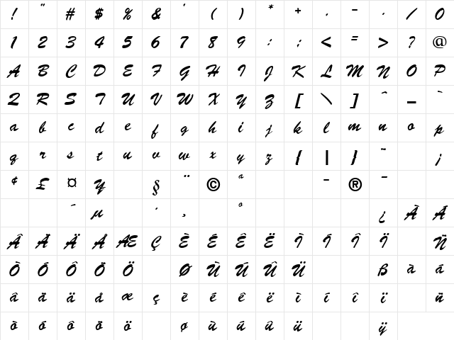 Urlifaweigh Regular Character Map
