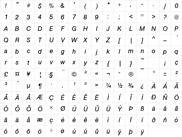 URWAccidaliaBucT Italic Character Map URWAccidaliaBucT Italic Character Map