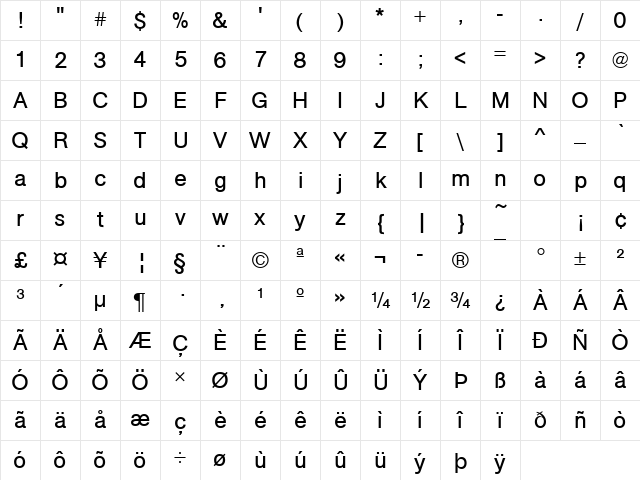URWAccidaliaBucT Regular Character Map URWAccidaliaBucT Regular Character Map