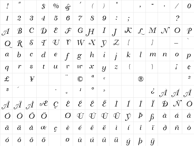Bellevue Regular Character Map Bellevue Regular Character Map