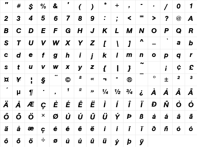 URWAccidaliaBucTMed Italic Character Map