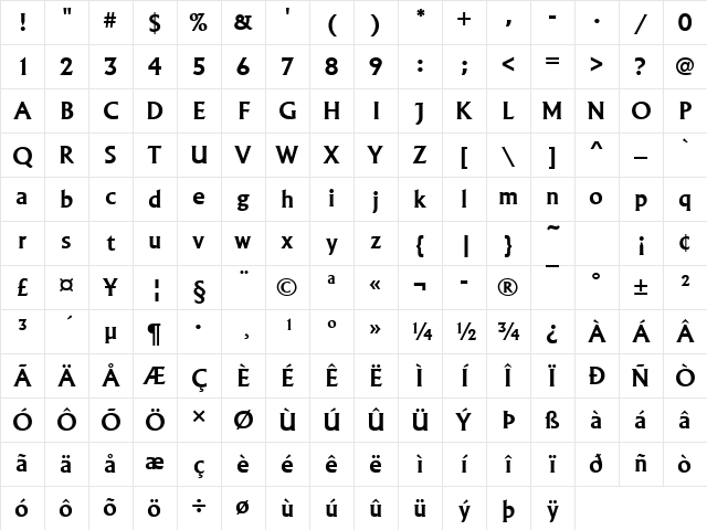 URWAlbireoTDemBol Regular Character Map