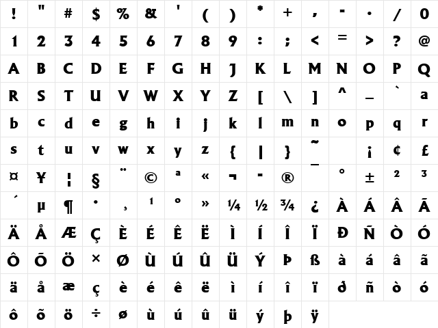 URWAlbireoTExtBol Regular Character Map