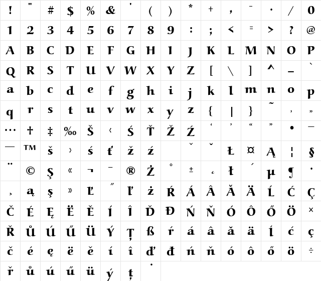 URWAlcTEEExtBol Regular Character Map URWAlcTEEExtBol Regular Character Map