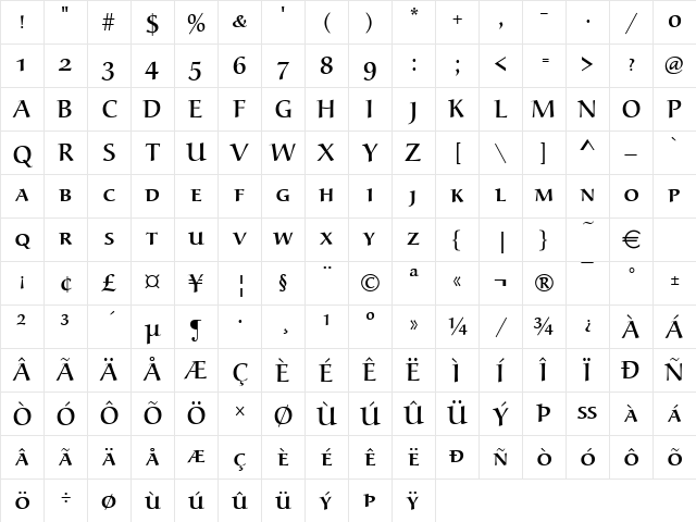 URWAlcuinSCT Regular Character Map