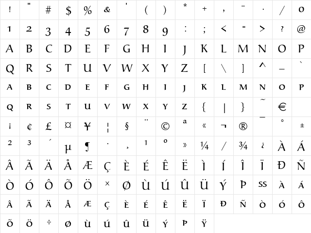 URWAlcuinSCTLig Regular Character Map