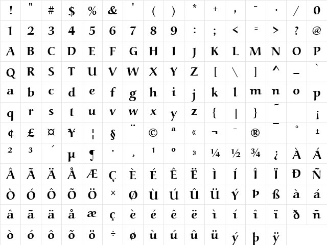 URWAlcuinT Bold Character Map