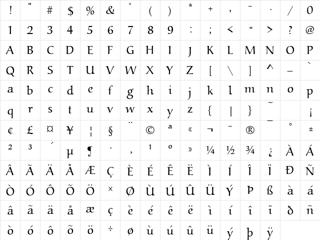 URWAlcuinTLig Regular Character Map