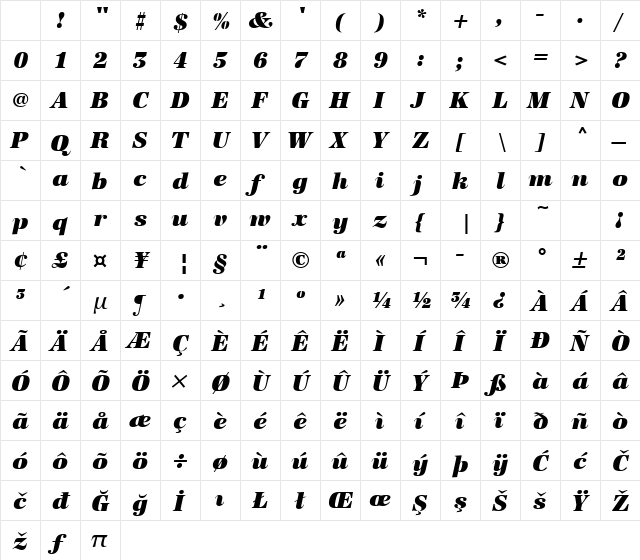 URWAntiquaAltTSup Italic Character Map URWAntiquaAltTSup Italic Character Map
