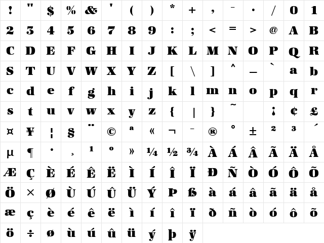 URWAntiquaAltTSup Regular Character Map