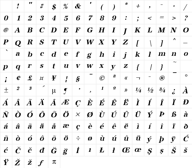 URWAntiquaT Bold Oblique Character Map URWAntiquaT Bold Oblique Character Map