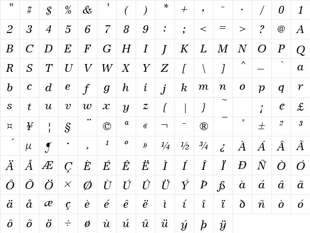 URWAntiquaT Italic Character Map URWAntiquaT Italic Character Map
