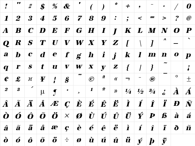 URWAntiquaTExtBol Oblique Character Map