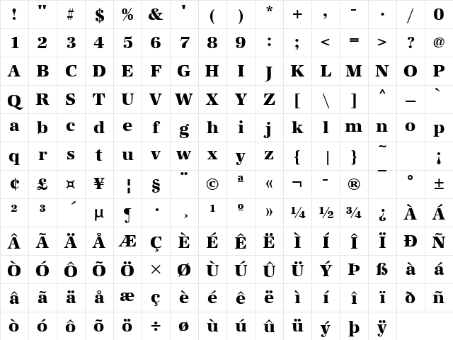 URWAntiquaTExtBol Regular Character Map