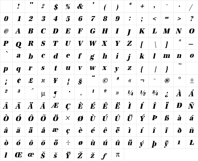 URWAntiquaTExtBolExtNar Oblique Character Map