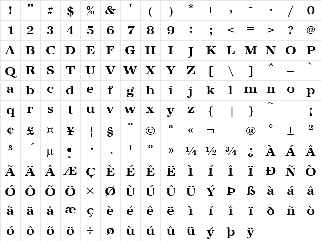 URWAntiquaTExtWid Bold Character Map