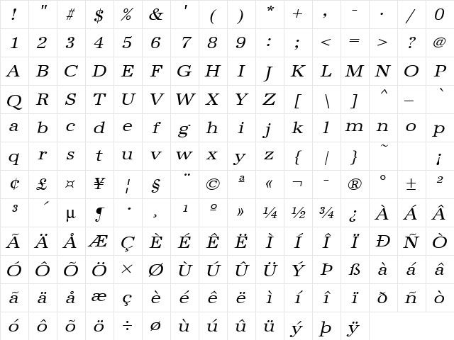 URWAntiquaTExtWid Oblique Character Map